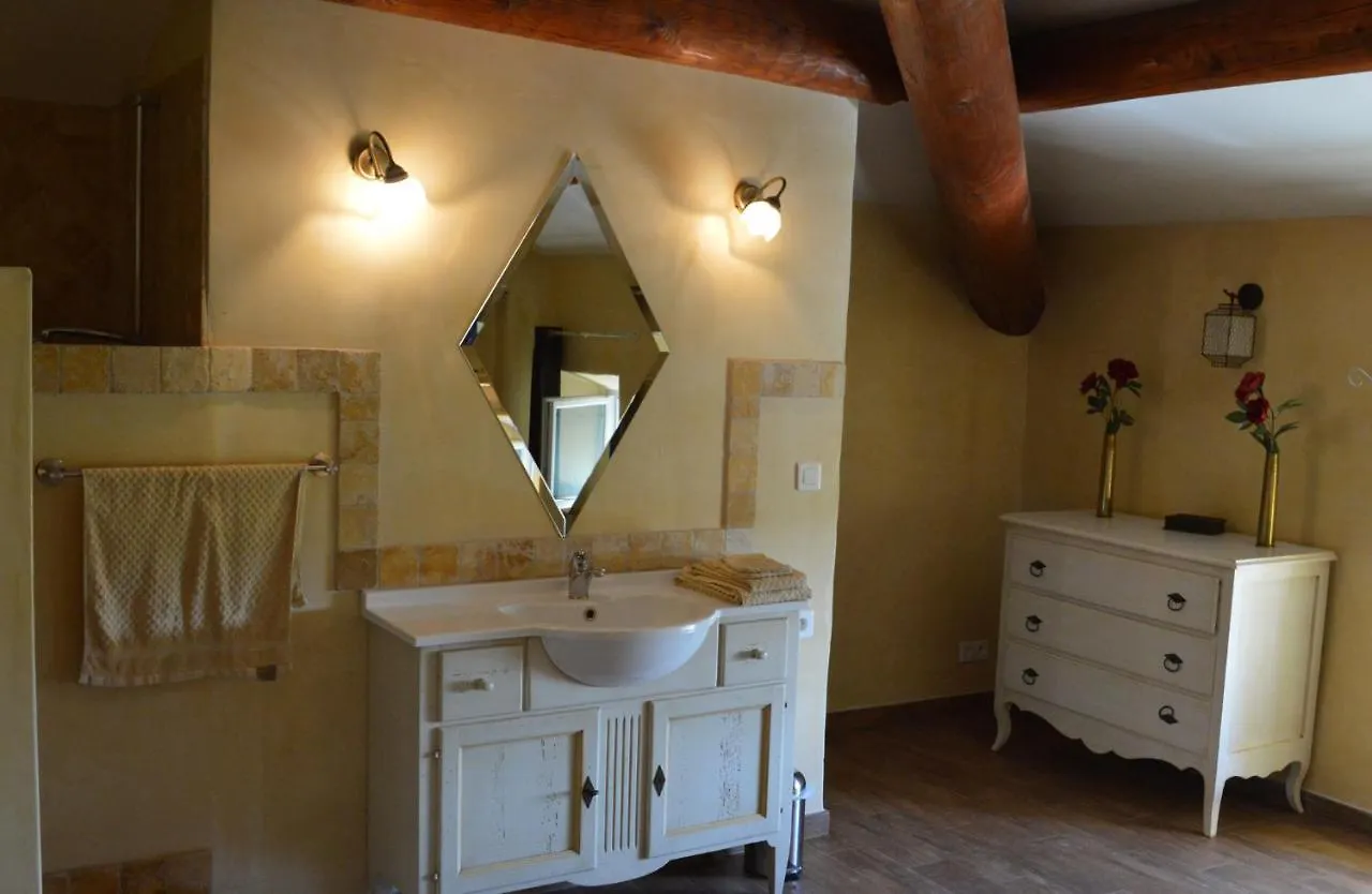 Ferme De Palumiane - Chambres Climatisees Visan